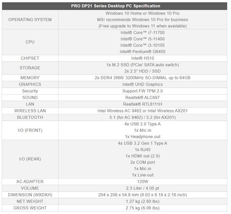 MSI PRO DP21 specifiche 8fcb4