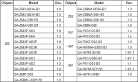 gigabyte_lan_optimizer